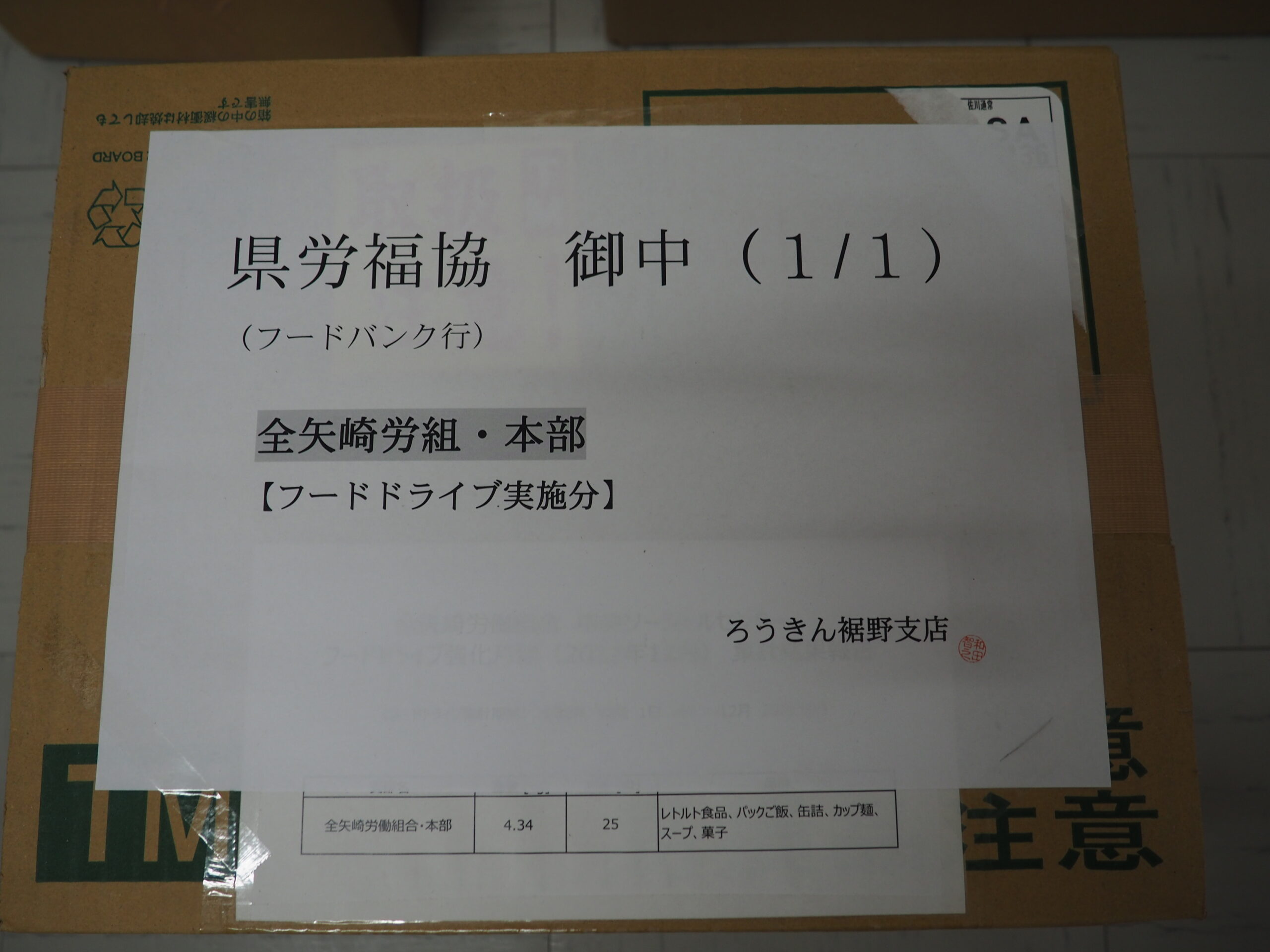 全矢崎労働組合本部様・全矢崎労働組合鷲津支部様から食品を提供いただきました。